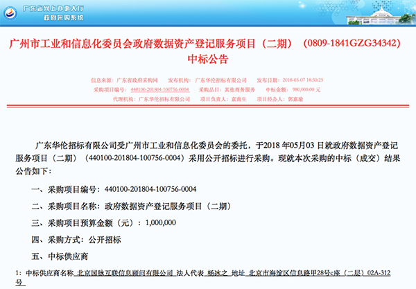 沙巴SB体育中标广州政府数据资产登记项目.jpg