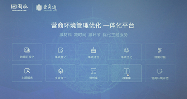 沙巴SB体育营商通系统产品